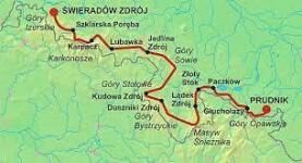 GSS - Przebieg Szlaku